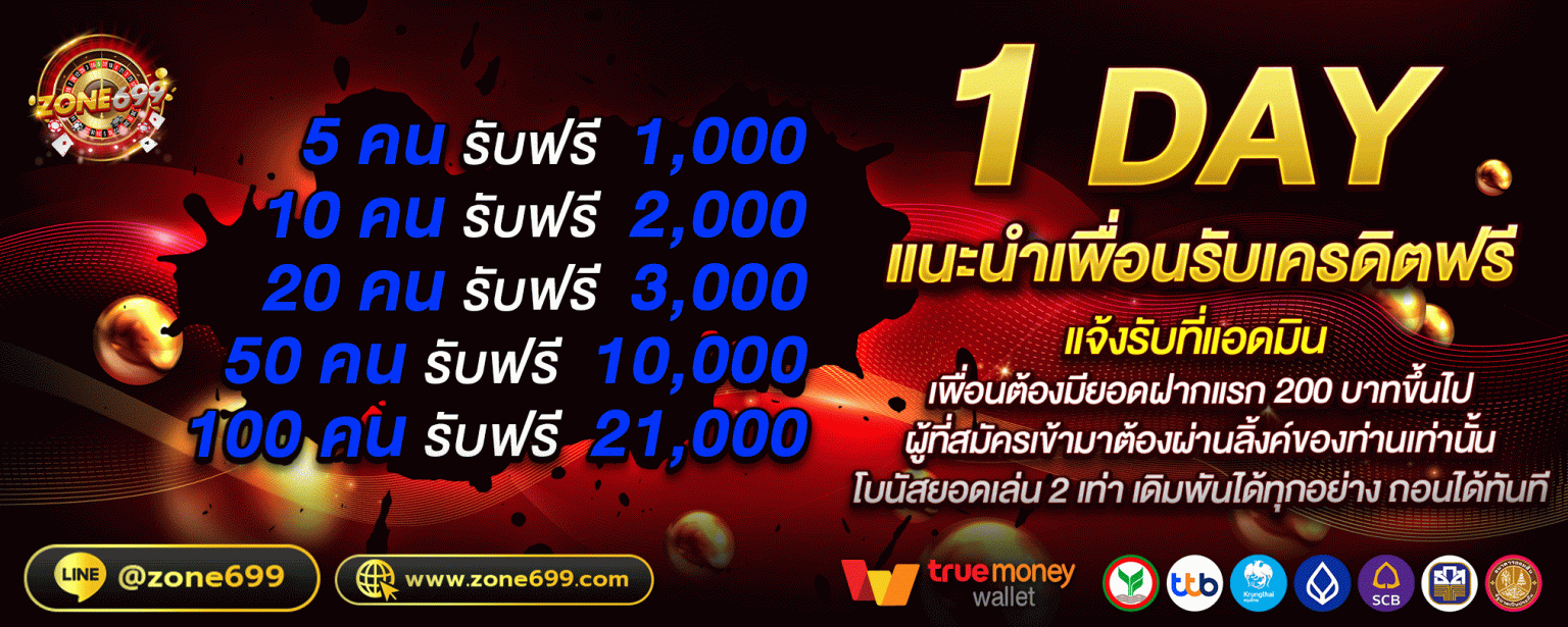 Zone6699 โปรโมชั่น